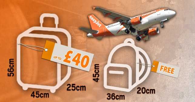 Nuove regole Easyjet per il bagaglio a mano - credit: airlines travel