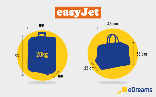 le misure del bagaglio a mano Easyjet - credit: eDrea